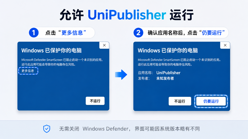 允许 UniPublisher 运行指引